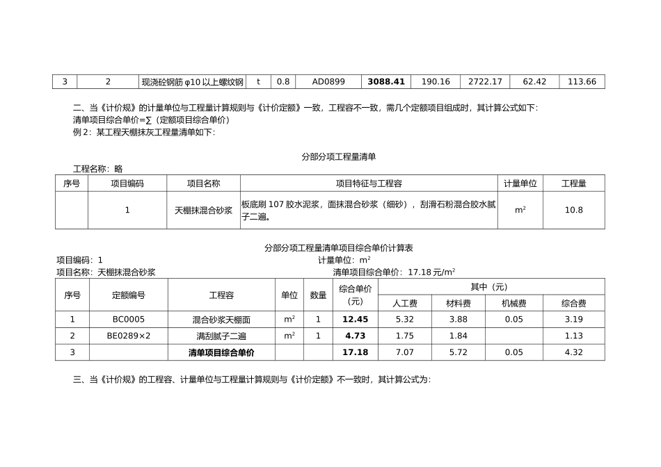 工程量清单项目综合单价组成公式与示例_第3页