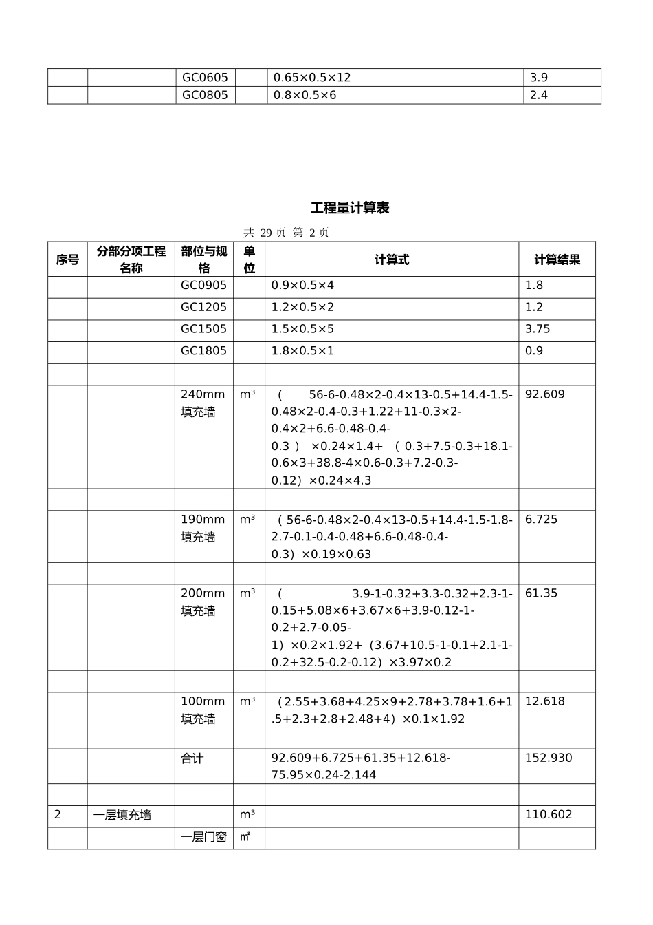 工程量计算书模板_第3页