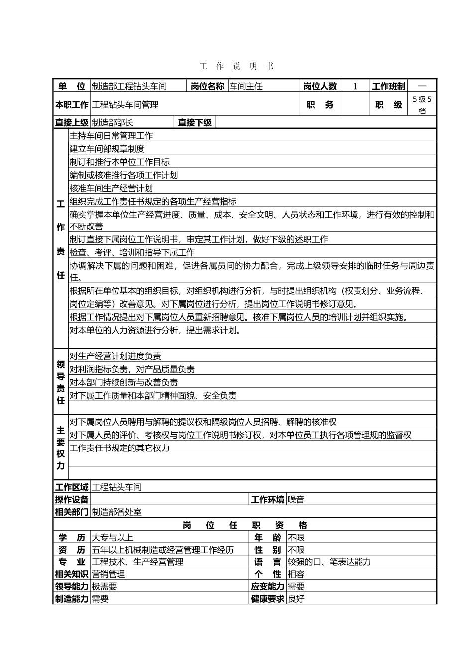 工程钻头车间工作说明书_第2页