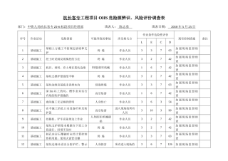 工程项目OHS危险源辨识、风险评价调查表1