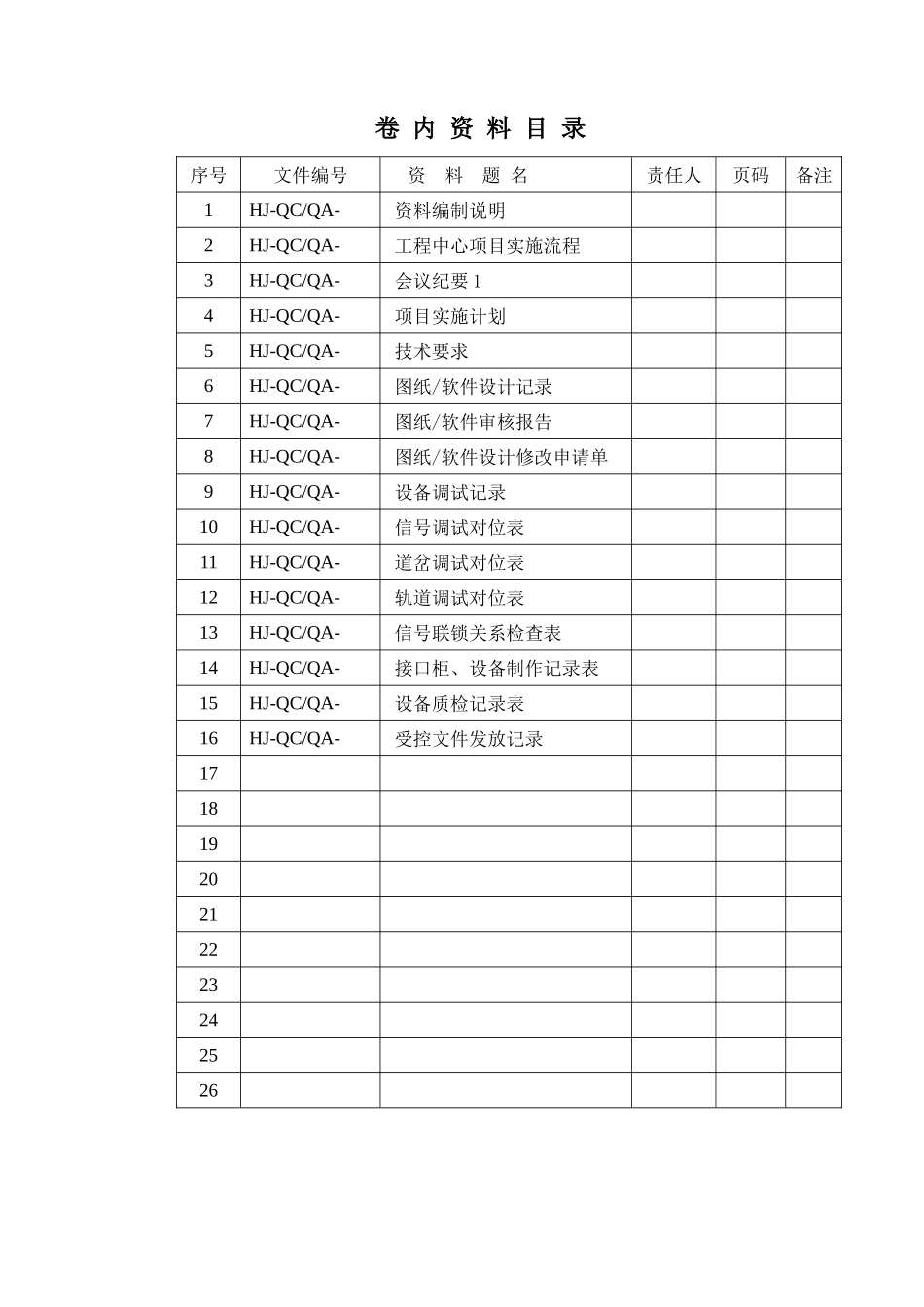 工程项目实施跟踪记录资料_第2页