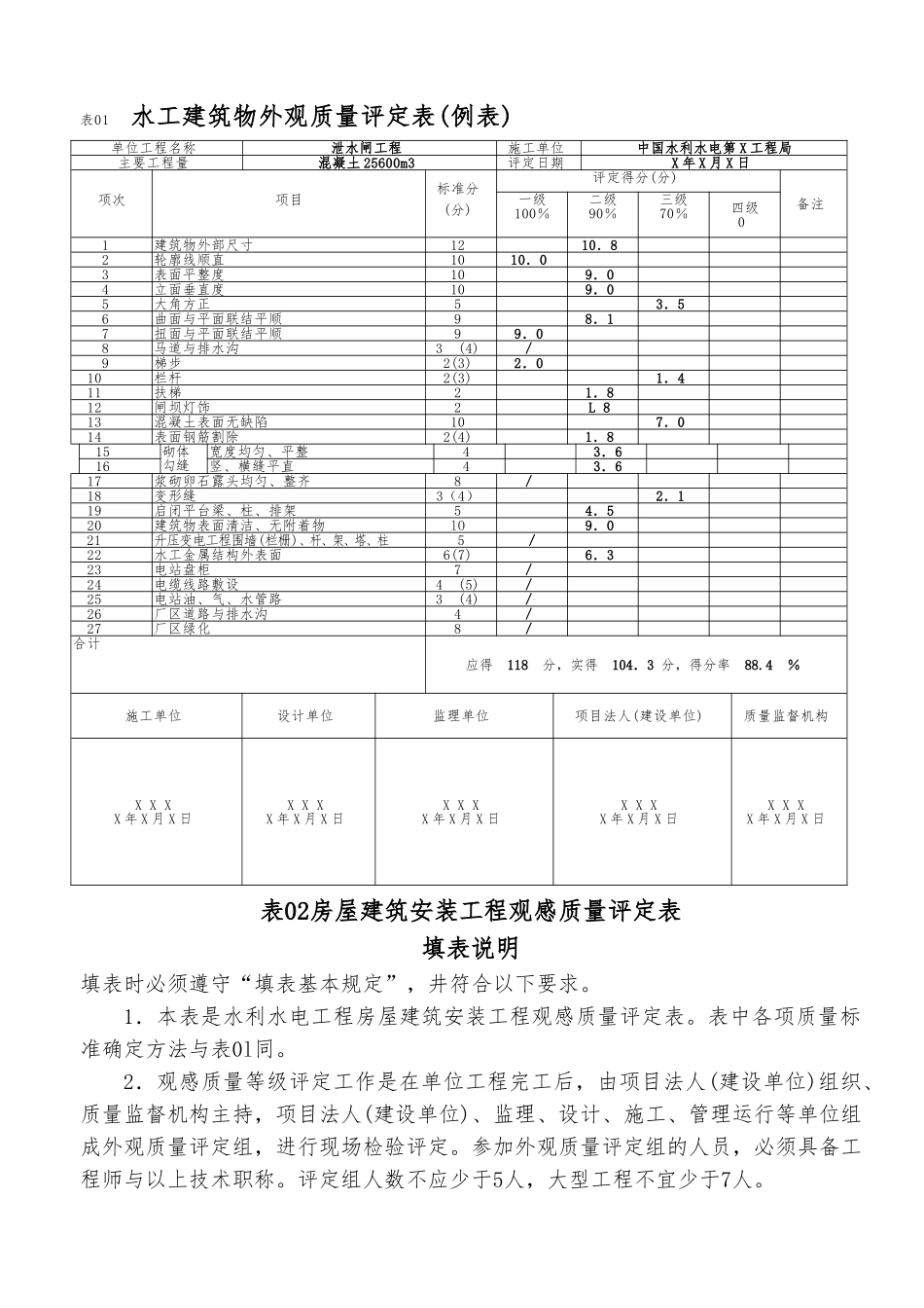 工程项目施工质量评定表_第3页