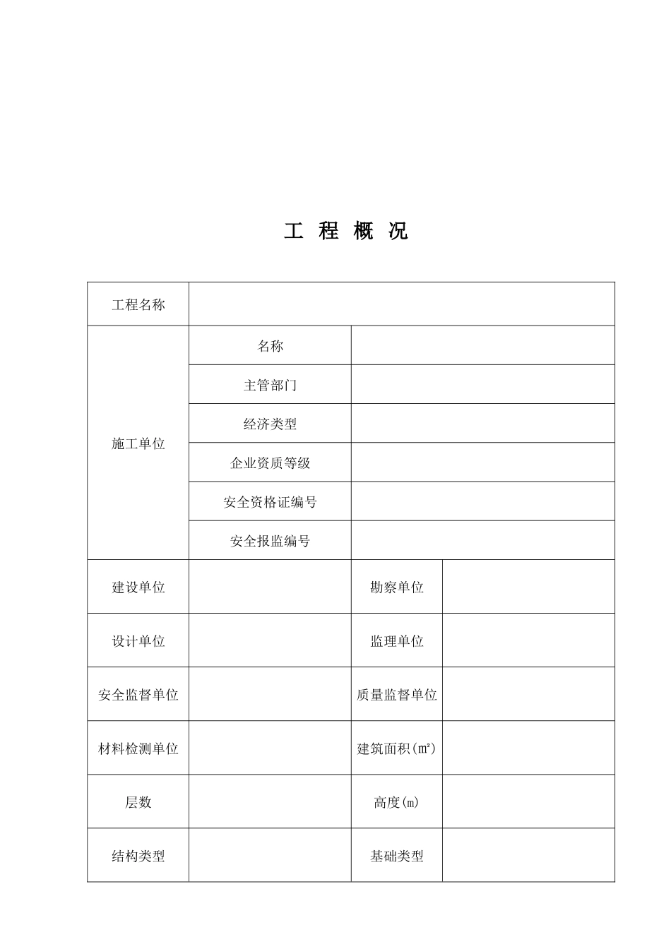 工程项目现场七牌_第1页