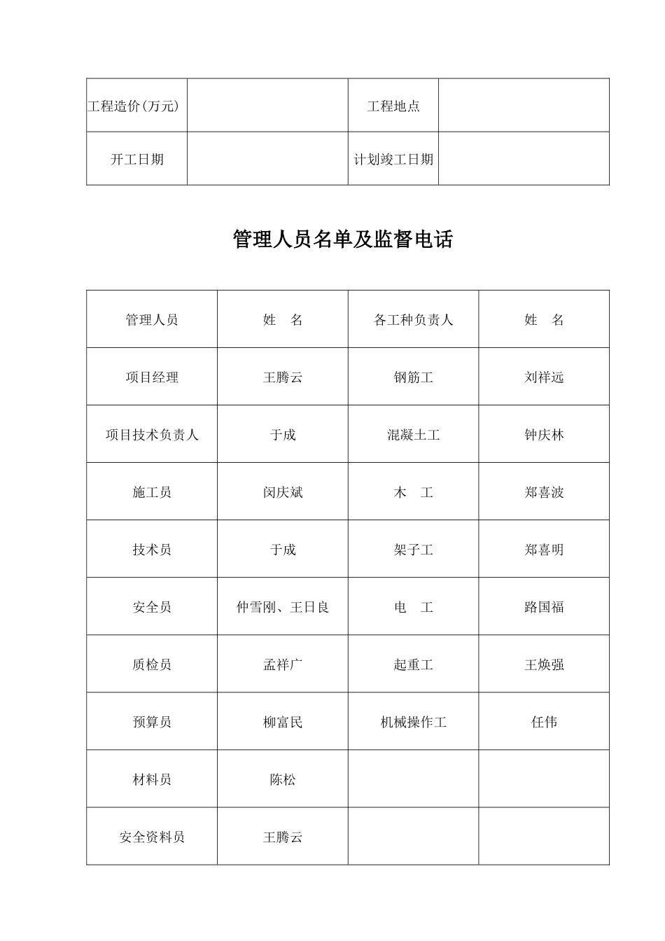工程项目现场七牌_第2页
