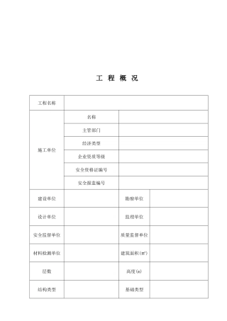 工程项目现场七牌