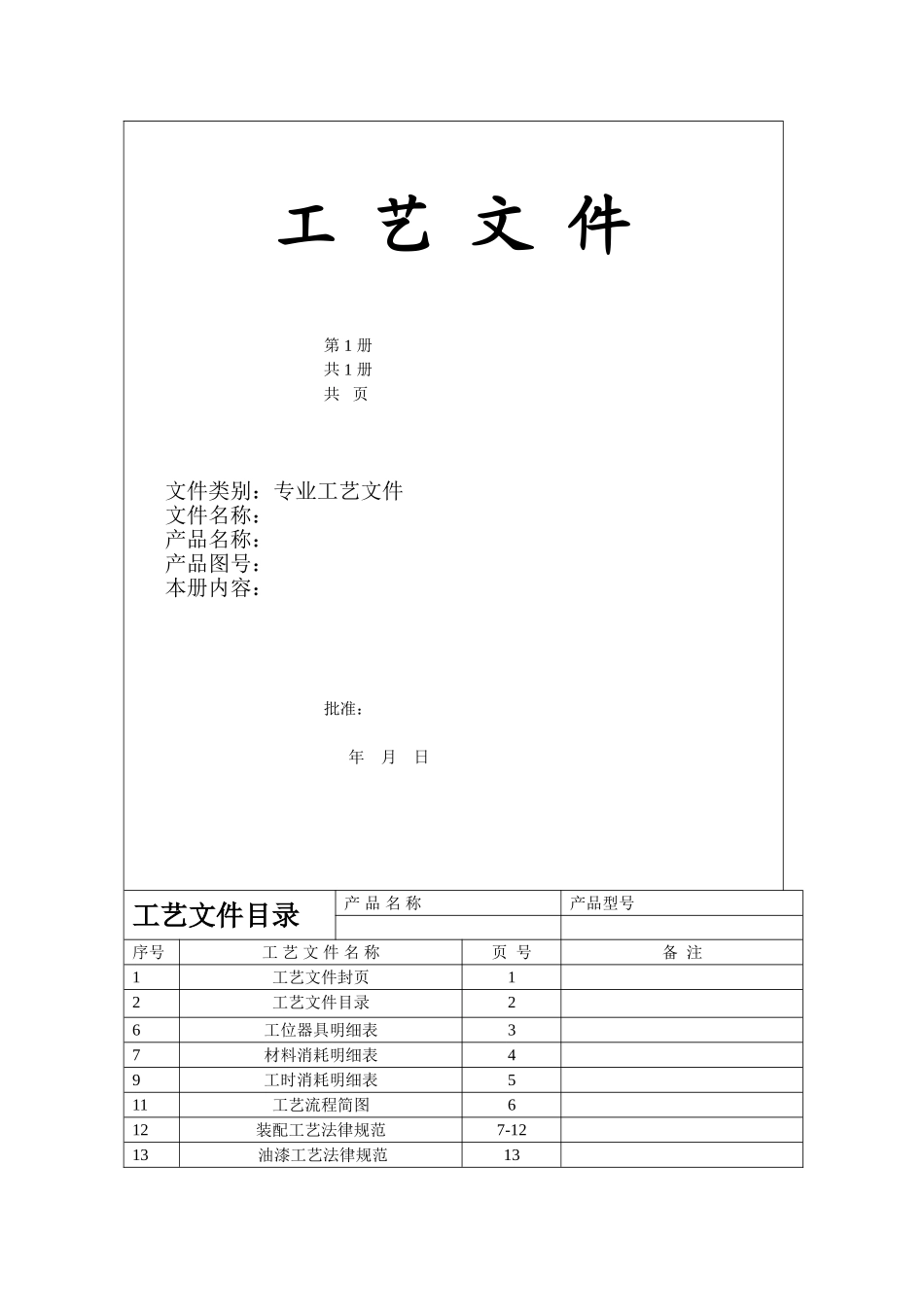 工艺文件格式_第1页