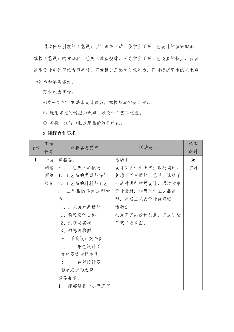 工艺美术专业工艺品设计课程标准_第2页