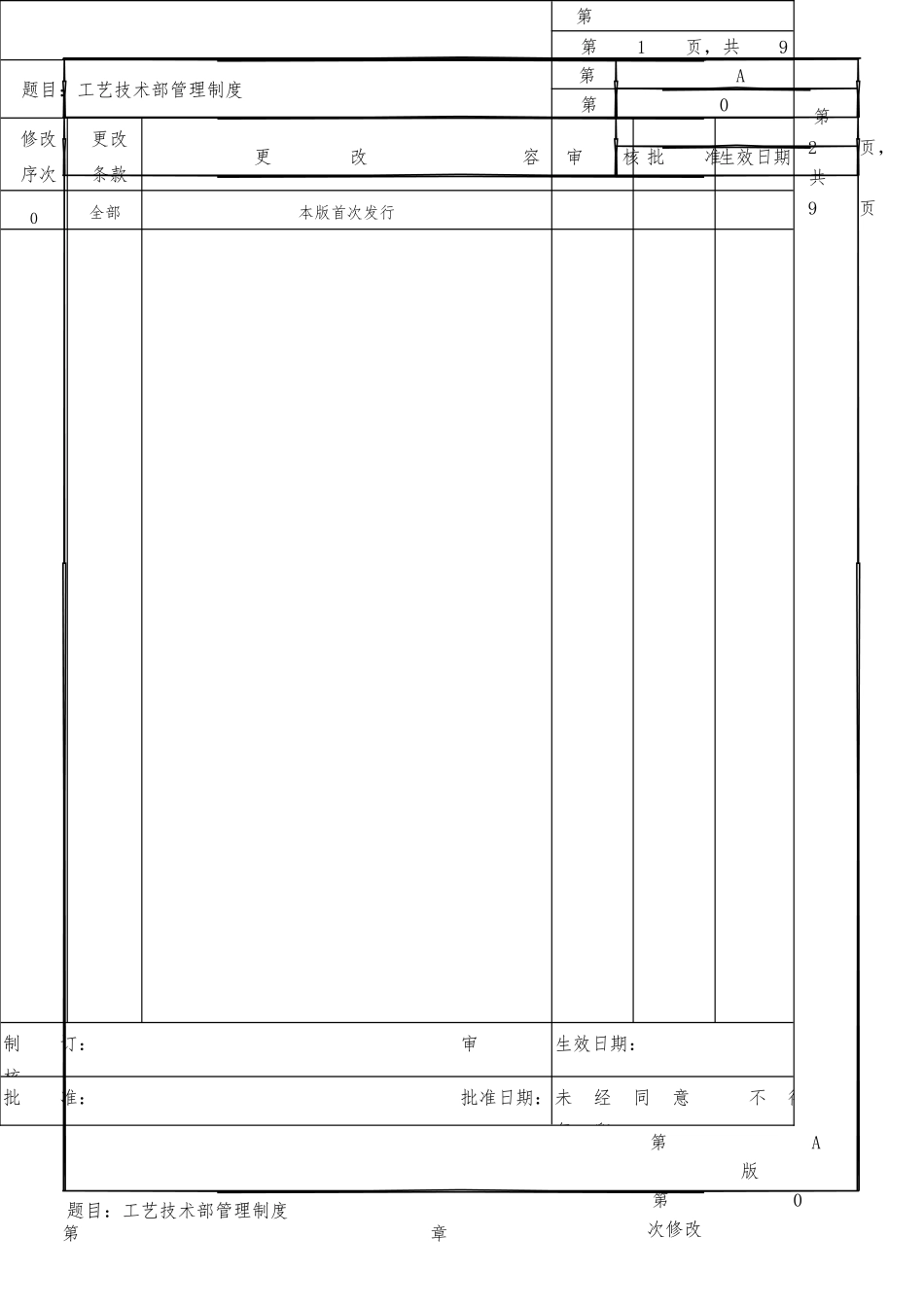 工艺部管理制度_第1页
