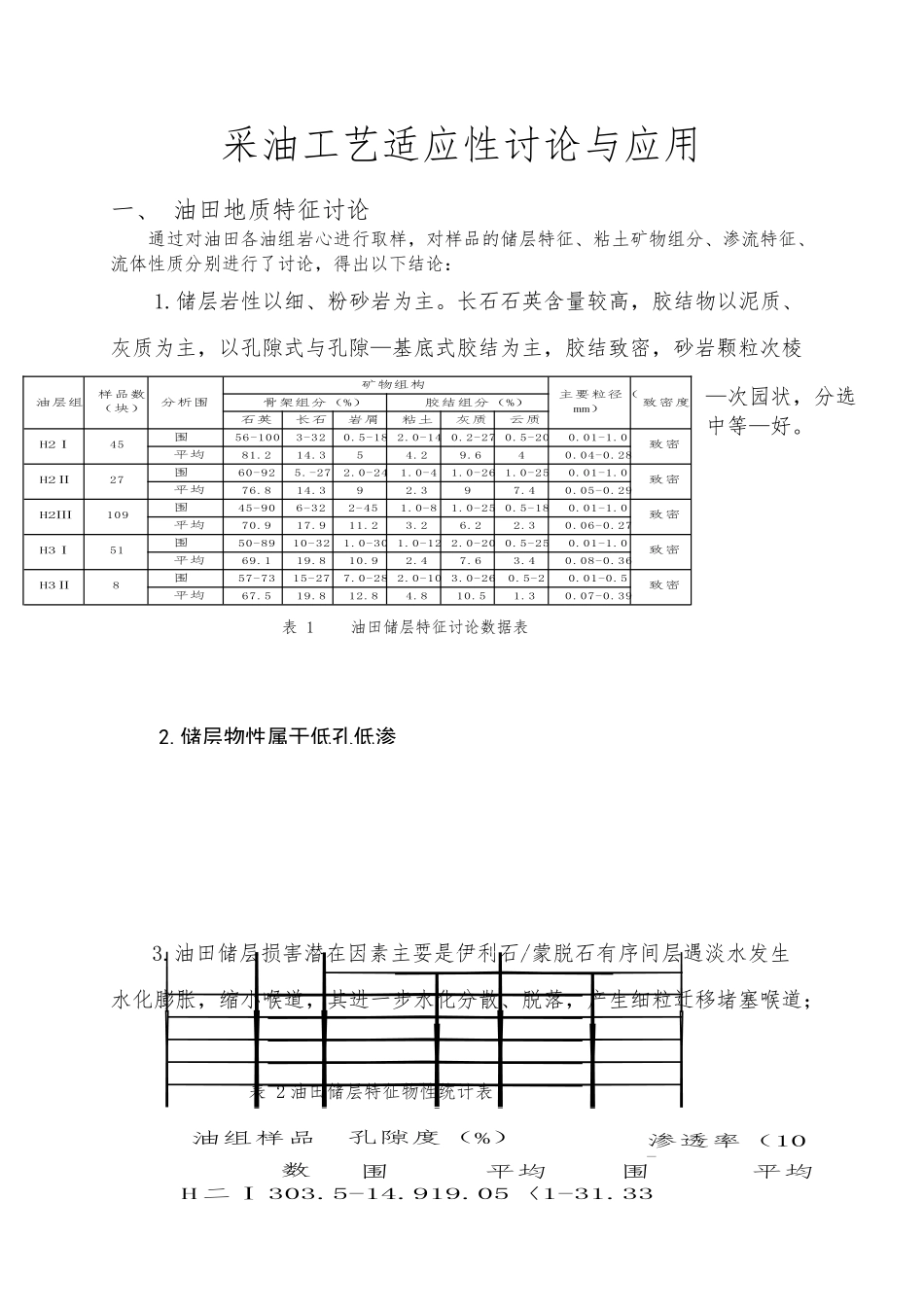 工艺适应性研究_第1页