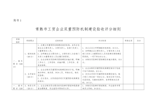 工贸企业双重预防机制建设验收评分细则