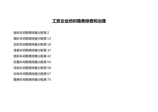 工贸企业纺织隐患排查和治理
