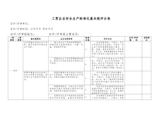 工贸企业安全生产标准化基本规范评分表