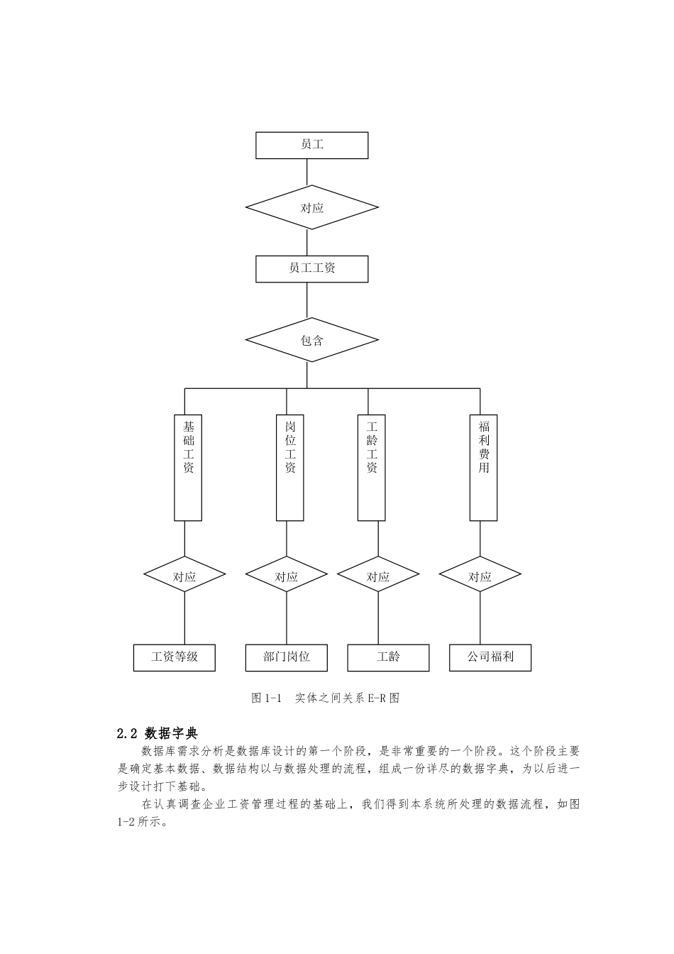 工资管理系统设计说明_第3页