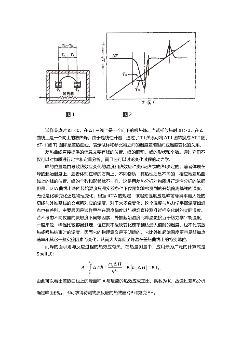 差热分析实验报告_第2页
