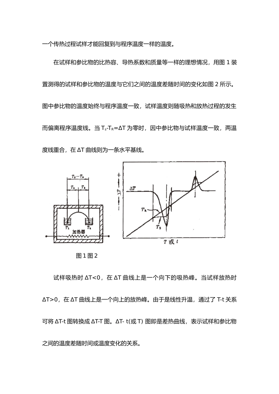 差热分析实验报告南京大学_第3页
