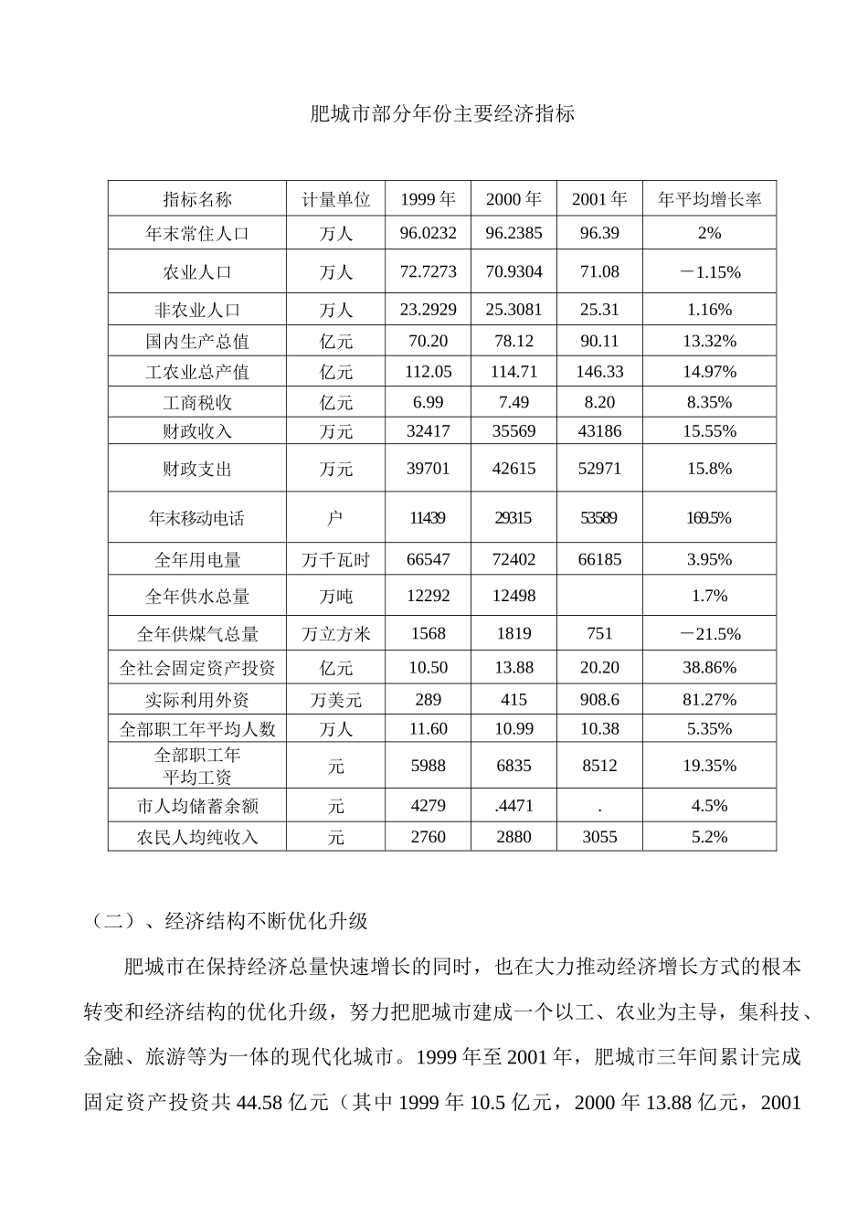 市场供给与需求分析_第2页