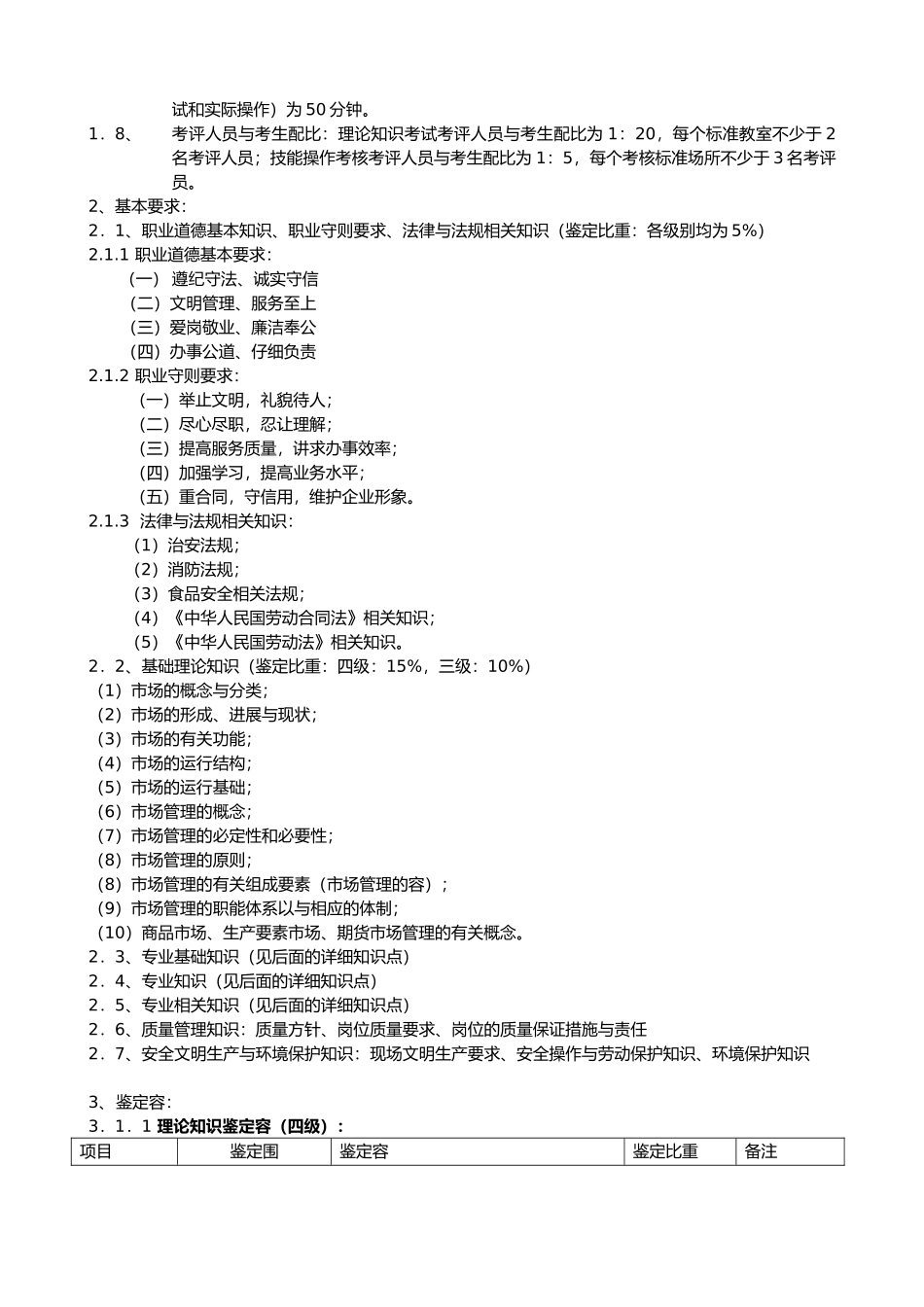 市场管理员考核纲要_第2页
