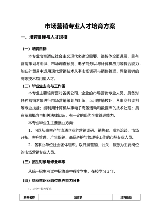市场营销人才培养方案