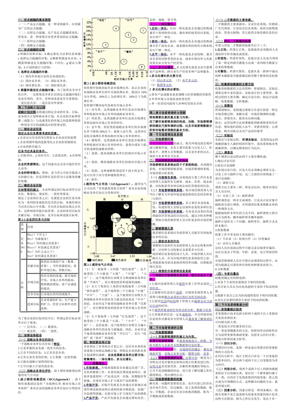 市场营销学自考小炒_第2页