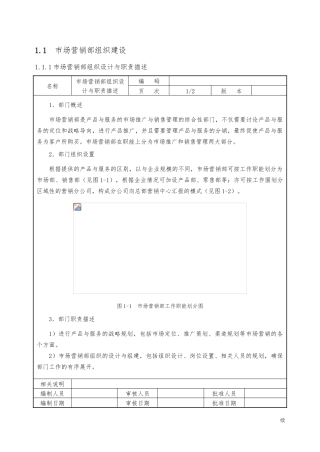 市场营销组织设计与岗位职责说明