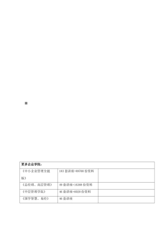 市场营销精选教案