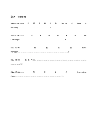 市场营销部岗位说明书