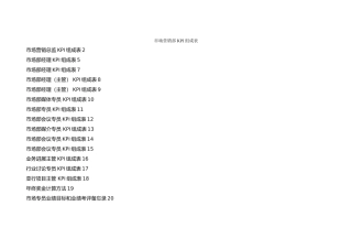 市场营销部绩效考核表