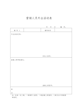 市场调查报告表与策划说明书知识大全47
