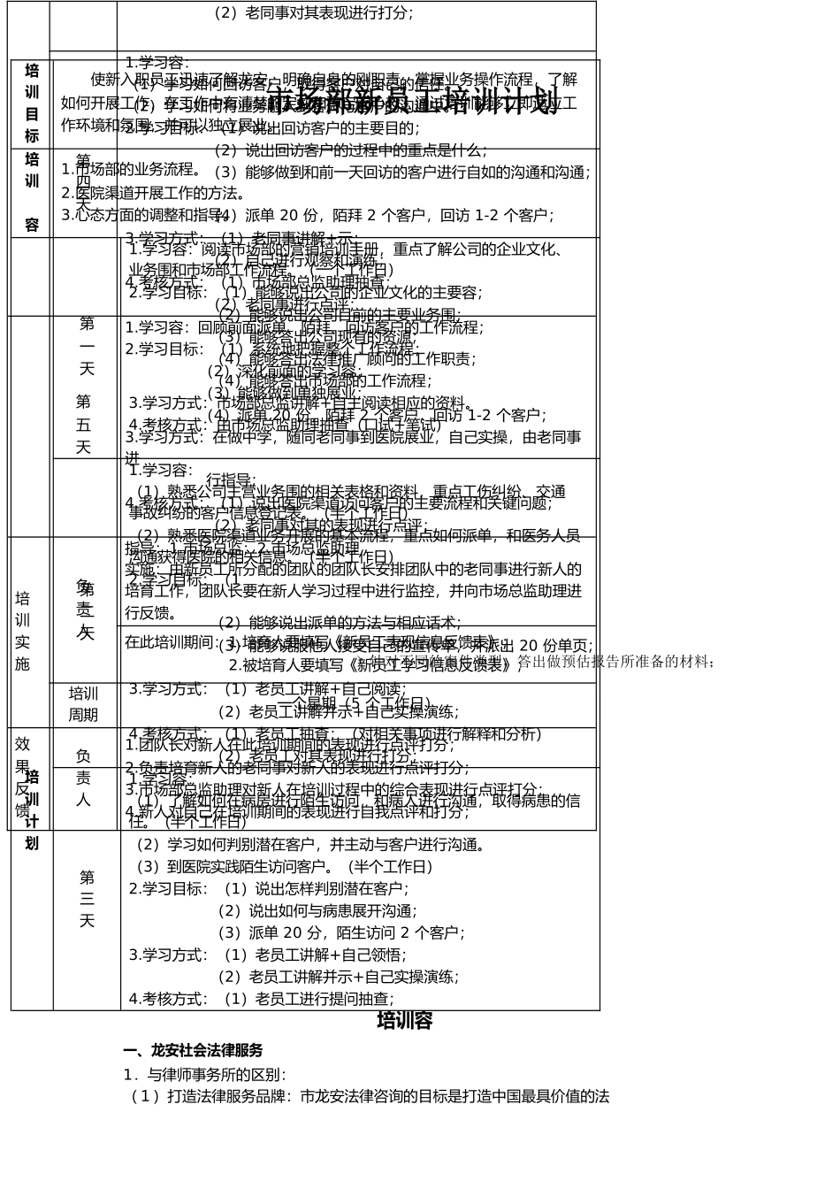市场部新员工培训计划_第1页