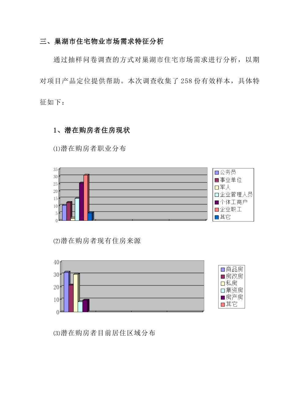 市场需求特征分析2_第1页