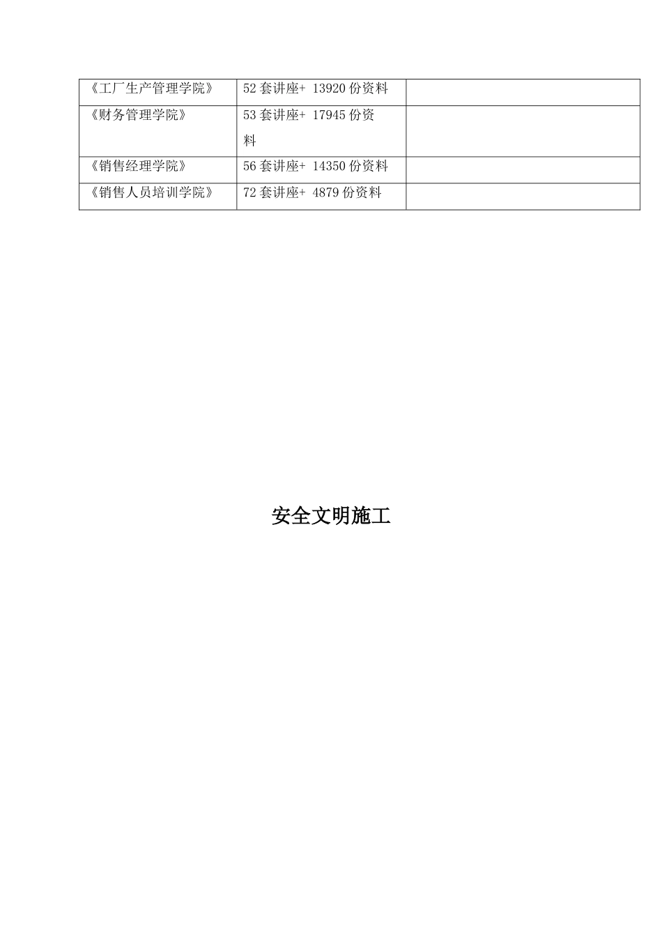 市政工程安全文明施工组织设计_第2页