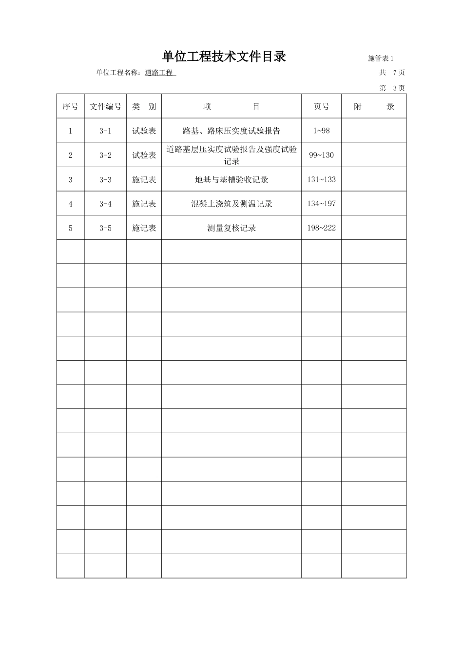 市政工程技术资料检验批全套填写范例_第3页