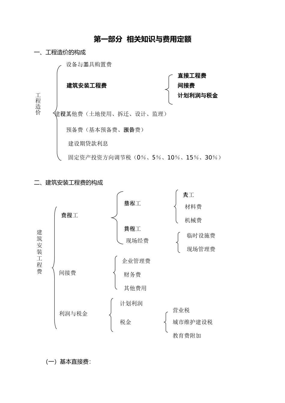 市政工程预算员专项培训教材_第3页