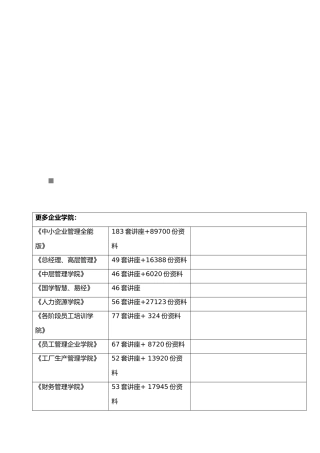 市政工程预算员专项培训教材