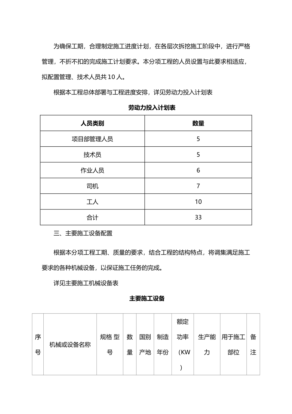 市政沟槽支护工程施工组织设计方案_第2页