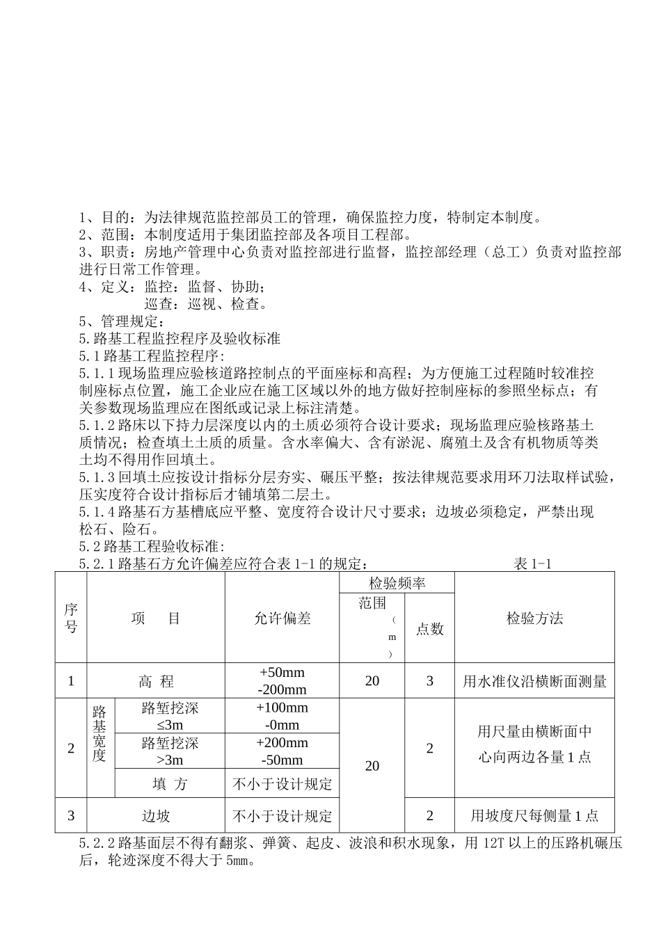 市政道路工程监控程序与验收标准制度_第1页