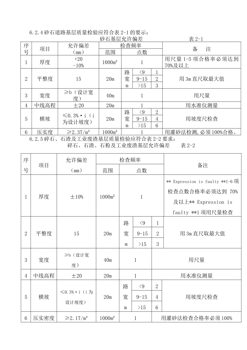 市政道路工程监控程序与验收标准制度_第3页