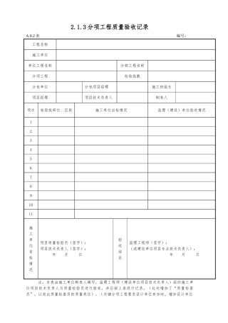 市政道路工程资料表格模板格全套
