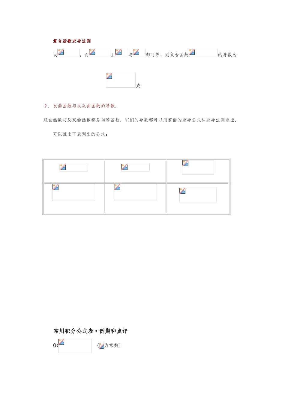 常用基本初等函数求导公式积分公式_第2页