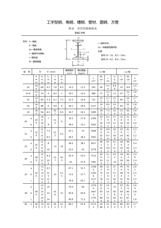 常用型钢规格表