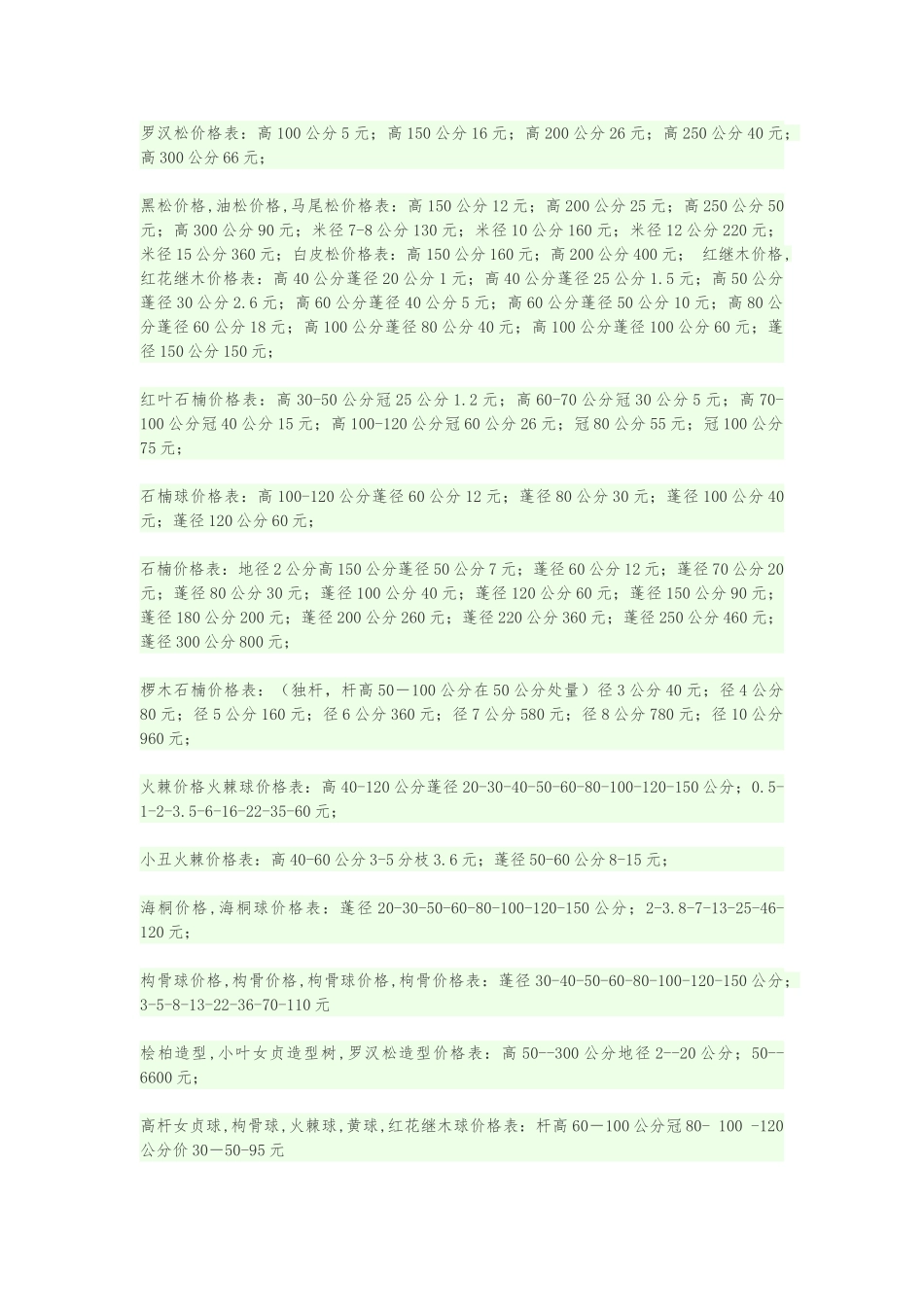 常用园林植物价格表_第1页