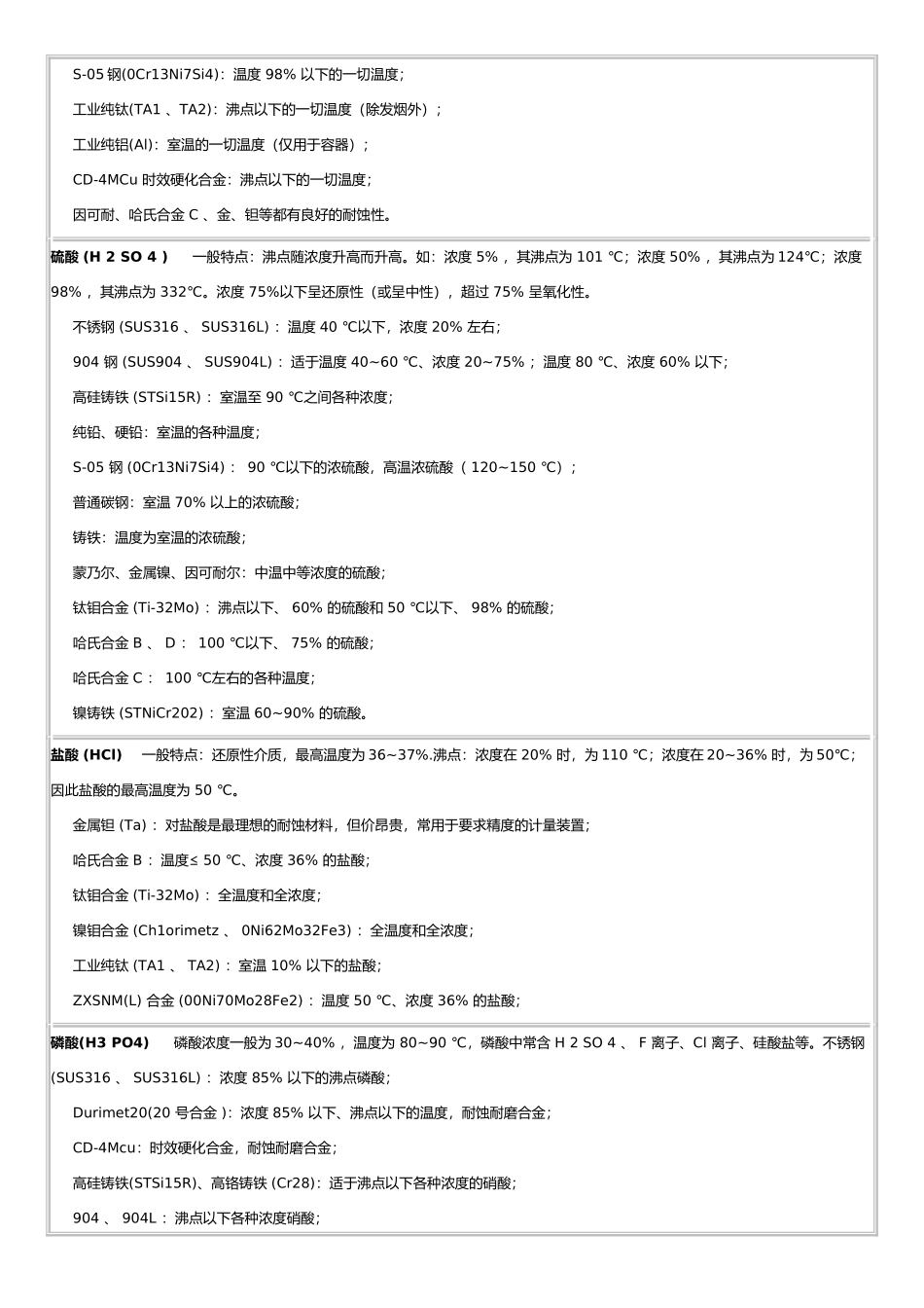 常用材料耐腐蚀性_第2页