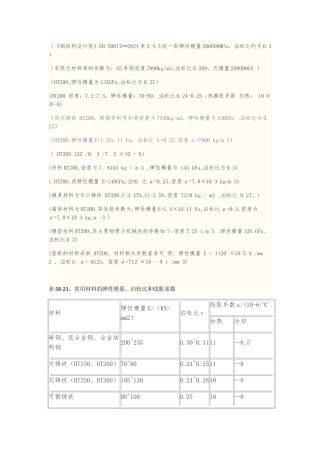 常用材料弹性模量与泊松比