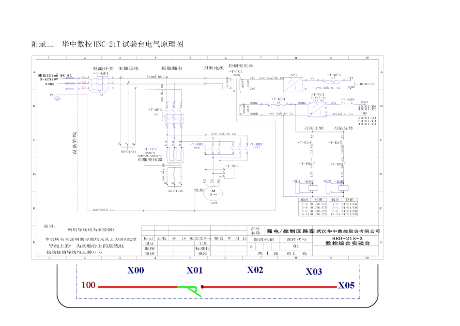 常用电气图标_第3页