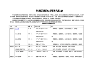 常用的固化剂种类与材料特性总结