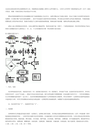 常用电子元件知识