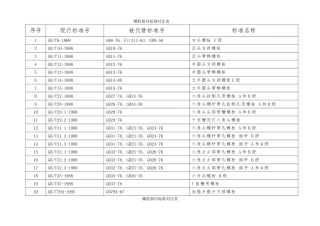 常用紧固件新旧标准对照表