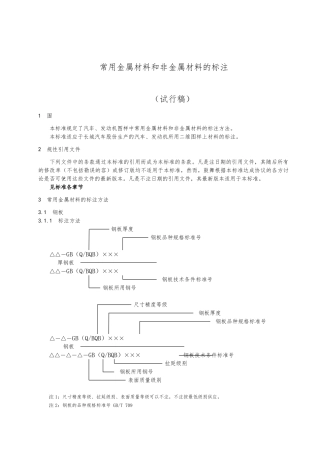 常用金属材料和非金属材料的标注