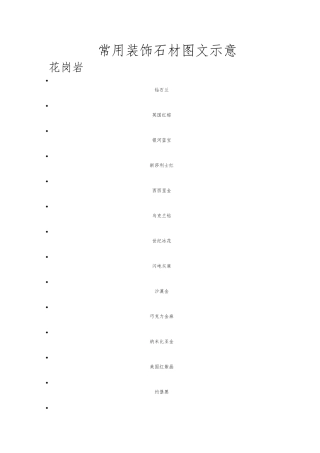 常用装饰石材图示