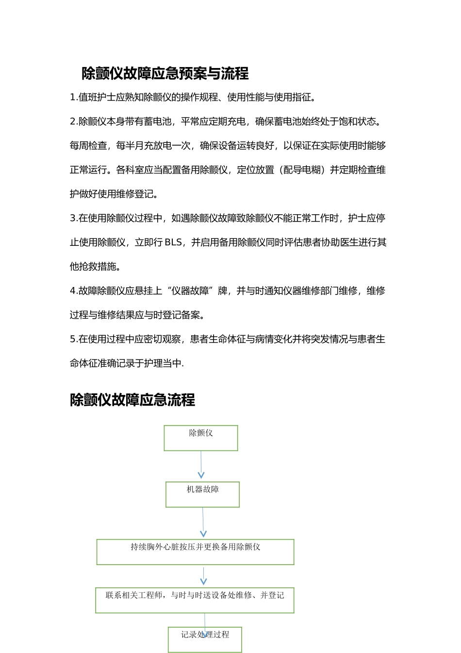 常见仪器故障应急处置预案_第1页